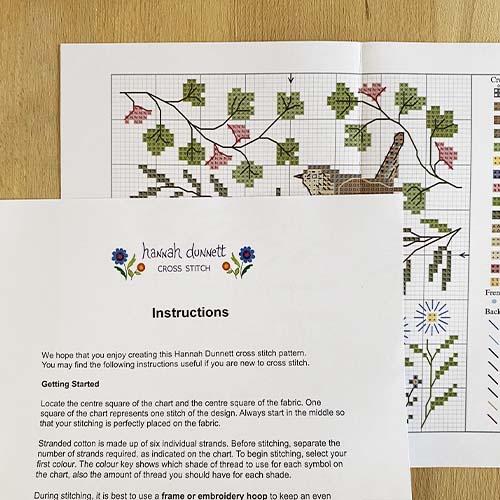 Hannah Dunnett Surely I am with you Cross Stitch Kit instructions